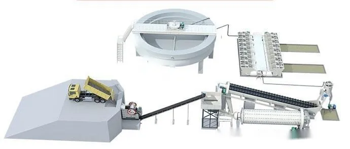 Ball Mill For Antimony Ore 5