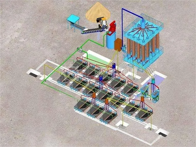 Ball Mill For Tungsten Ore 8